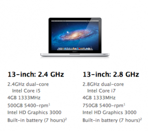 MacBook Pro 13 konfiguracia