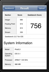 iPad benchmark
