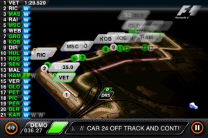 Formula 1 App